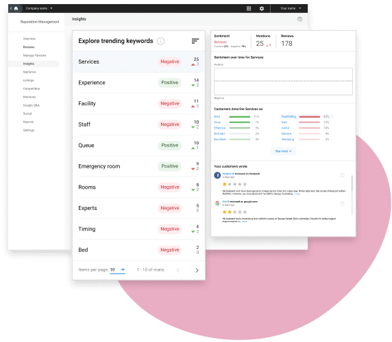 review management analytics on roxxistudios business app